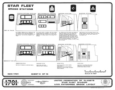 U.S.S. Enterprise 1701 Bridge Blueprints