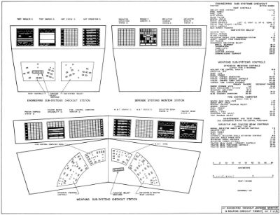 U.S.S. Enterprise Bridge Blueprints