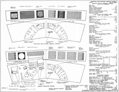 U.S.S. Enterprise Bridge Blueprints