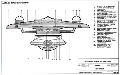 U.S.S. Enterprise NCC-1701-B