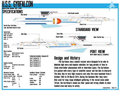 U.S.S. Gyrfalcon NCC-74100 Schematics