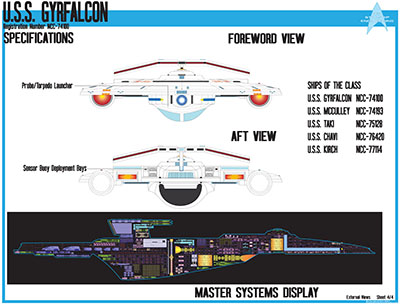 U.S.S. Gyrfalcon NCC-74100 Schematics