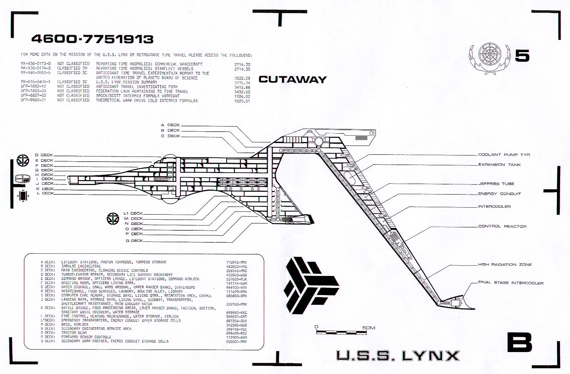 Lynx Timeship Prototype Blueprints SLEEVE WEAR Star Trek Next Generation U.S.S 