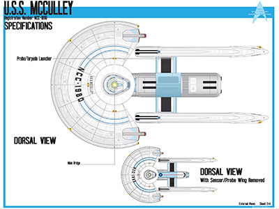 U.S.S. McCulley NCC-1980 Schematics
