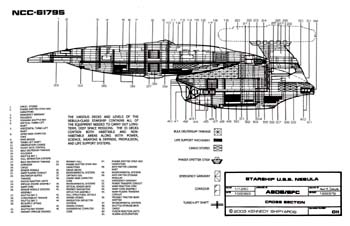 U.S.S. Nebula NCC-61795