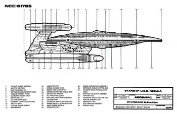 U.S.S. Nebula NCC-61795