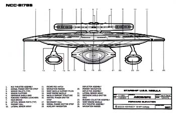 U.S.S. Nebula NCC-61795