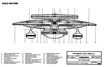 U.S.S. Nebula NCC-61795