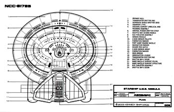 U.S.S. Nebula NCC-61795