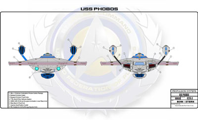 Ship Recognition Manual: Perimeter Action Ship:  U.S.S. Phobos NCC-60600