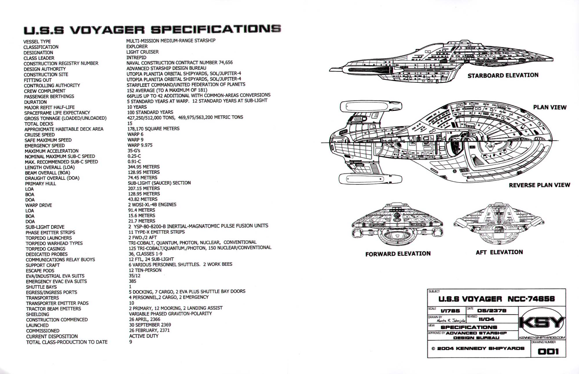 voyager class manual