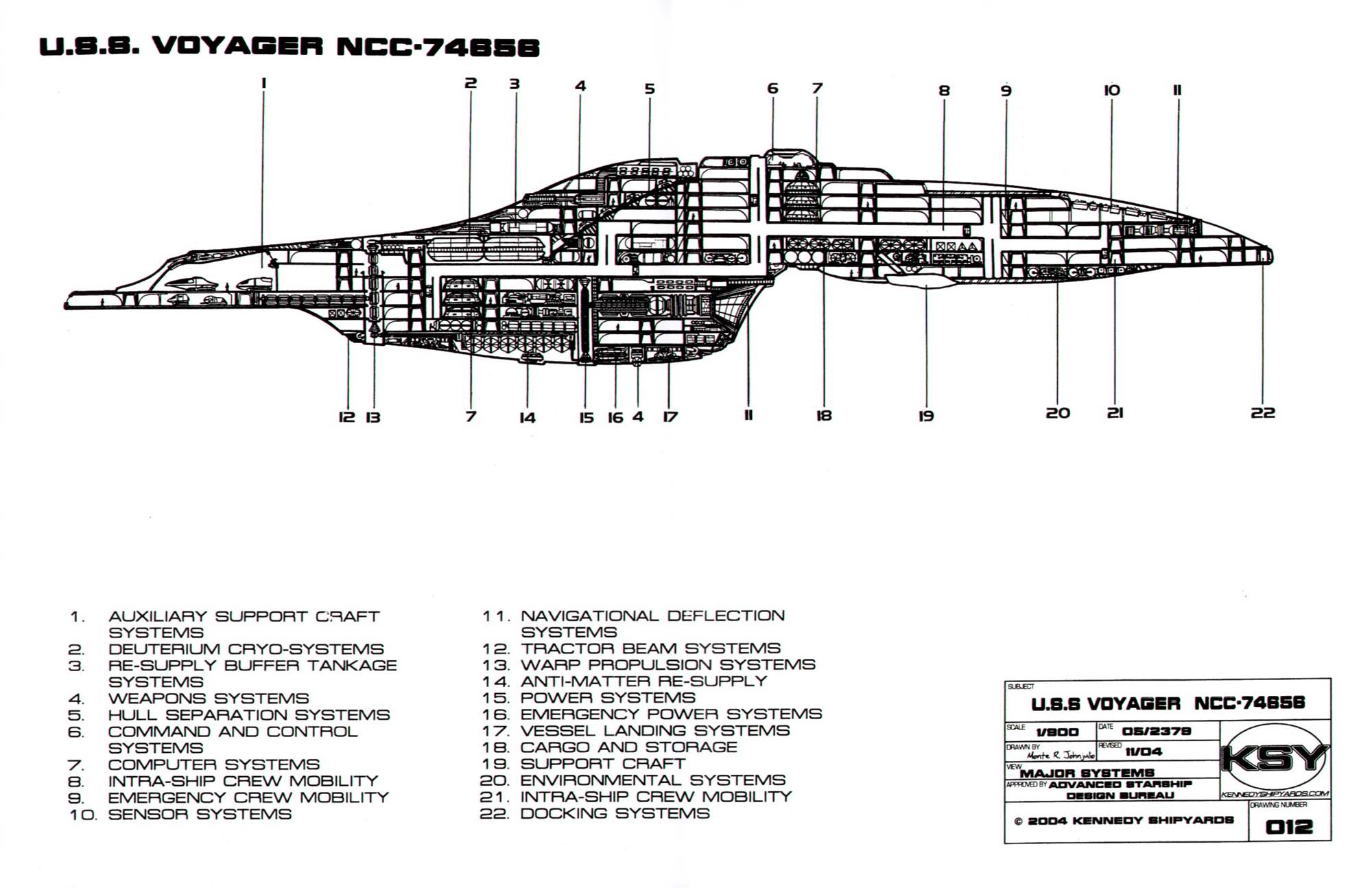 star trek voyager layout