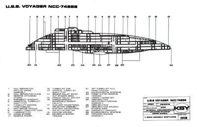 Intrepid Class Starship U.S.S. Voyager NCC-74656