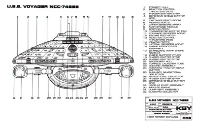 Intrepid Class Starship U.S.S. Voyager NCC-74656