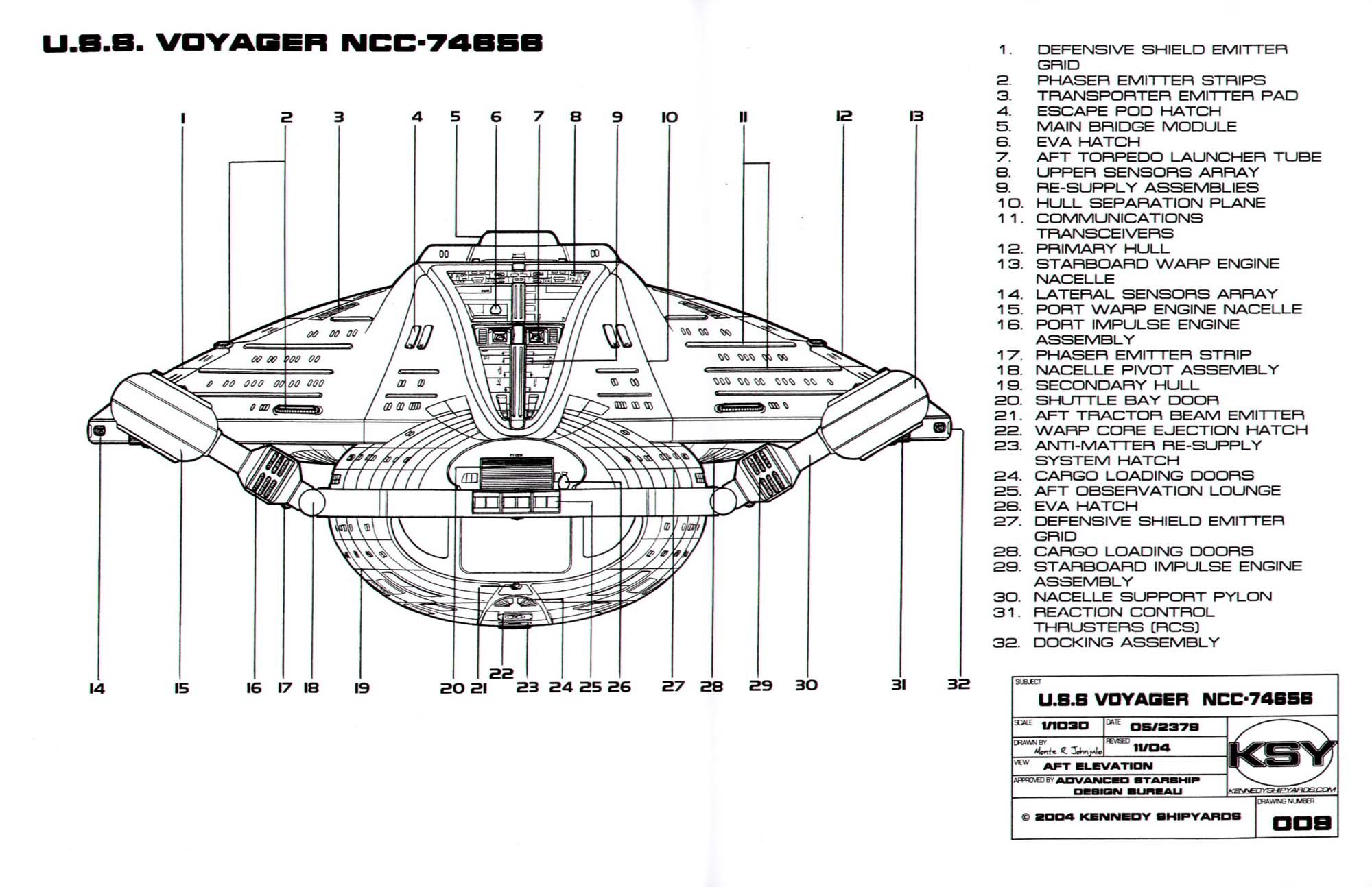uss voyager shuttle complement