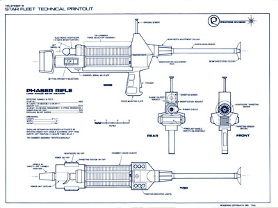 Weapons and Field Equipment - 1