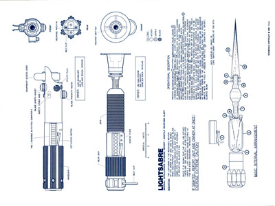 Weapons and Field Equipment - 1
