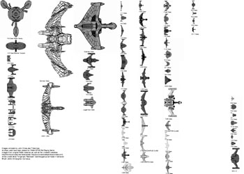 Romulan Size Comparison Chart