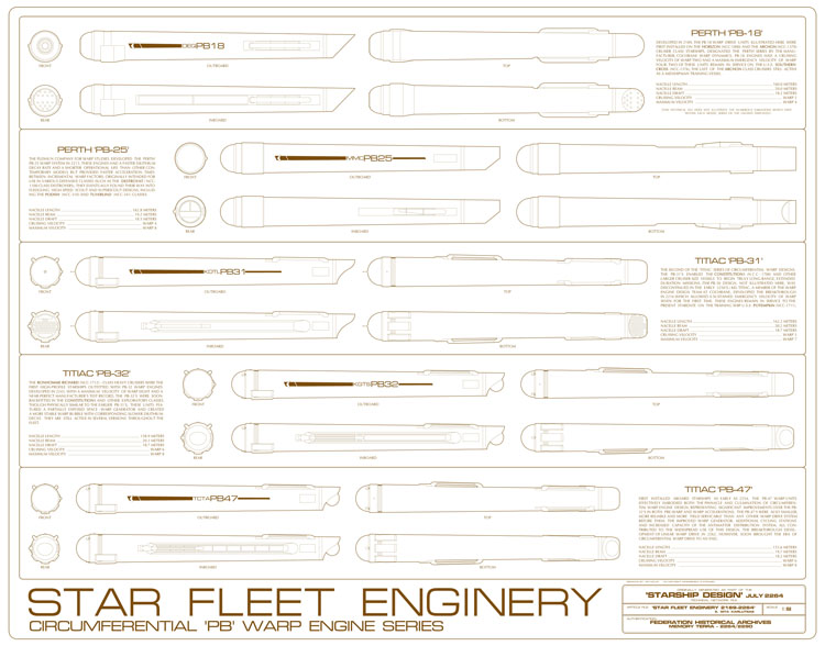 tar Fleet Enginery