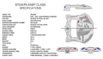 Uss Vengeance Schematics