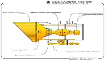 U.S.S. Majestic NCC -87001