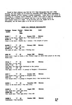 The Spirit of Rush Fanzine - Issue #6 - Page 12